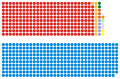 Vignette pour la version du 9 mars 2017 à 21:05