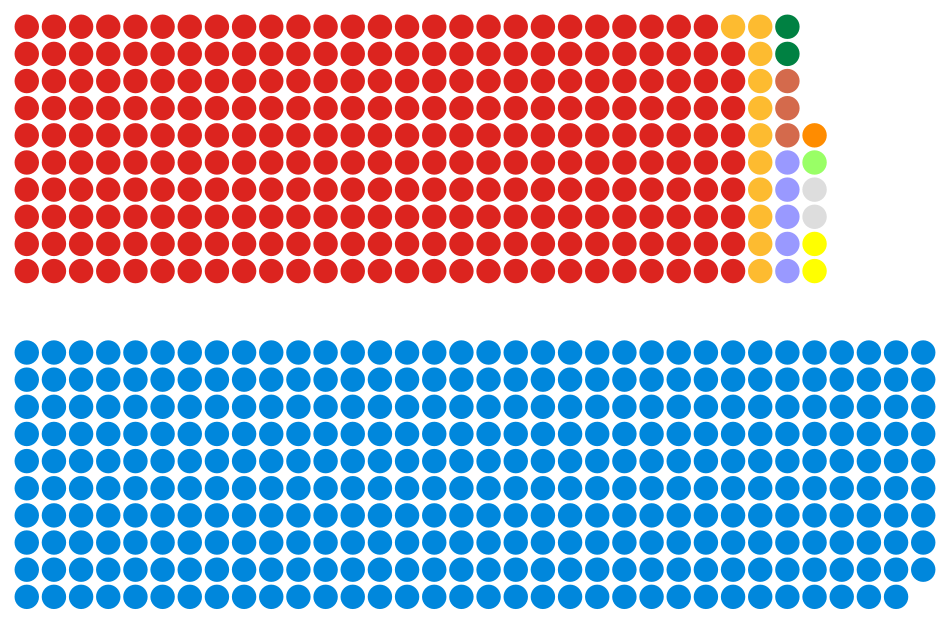 House of Commons elected members, 1979.svg