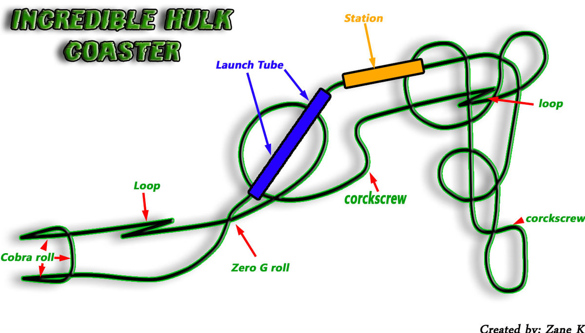 The Incredible Hulk Coaster - Wikipedia