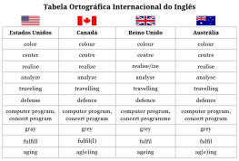 O que significa to each their own ? - Pergunta sobre a Inglês (EUA)