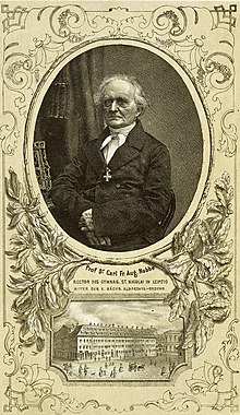 Karl Friedrich August Nobbe