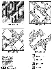 Block design test - Wikipedia