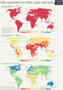 Life expectancy in 1800, 1950, and 2015 - visualization by Our World in Data Life expectancy in 1800, 1950, and 2015.png