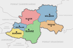 Plan powiatu olkuskiego