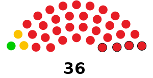 Elecciones generales de Botsuana de 1979