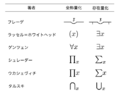 2006年2月11日 (土) 16:29時点における版のサムネイル