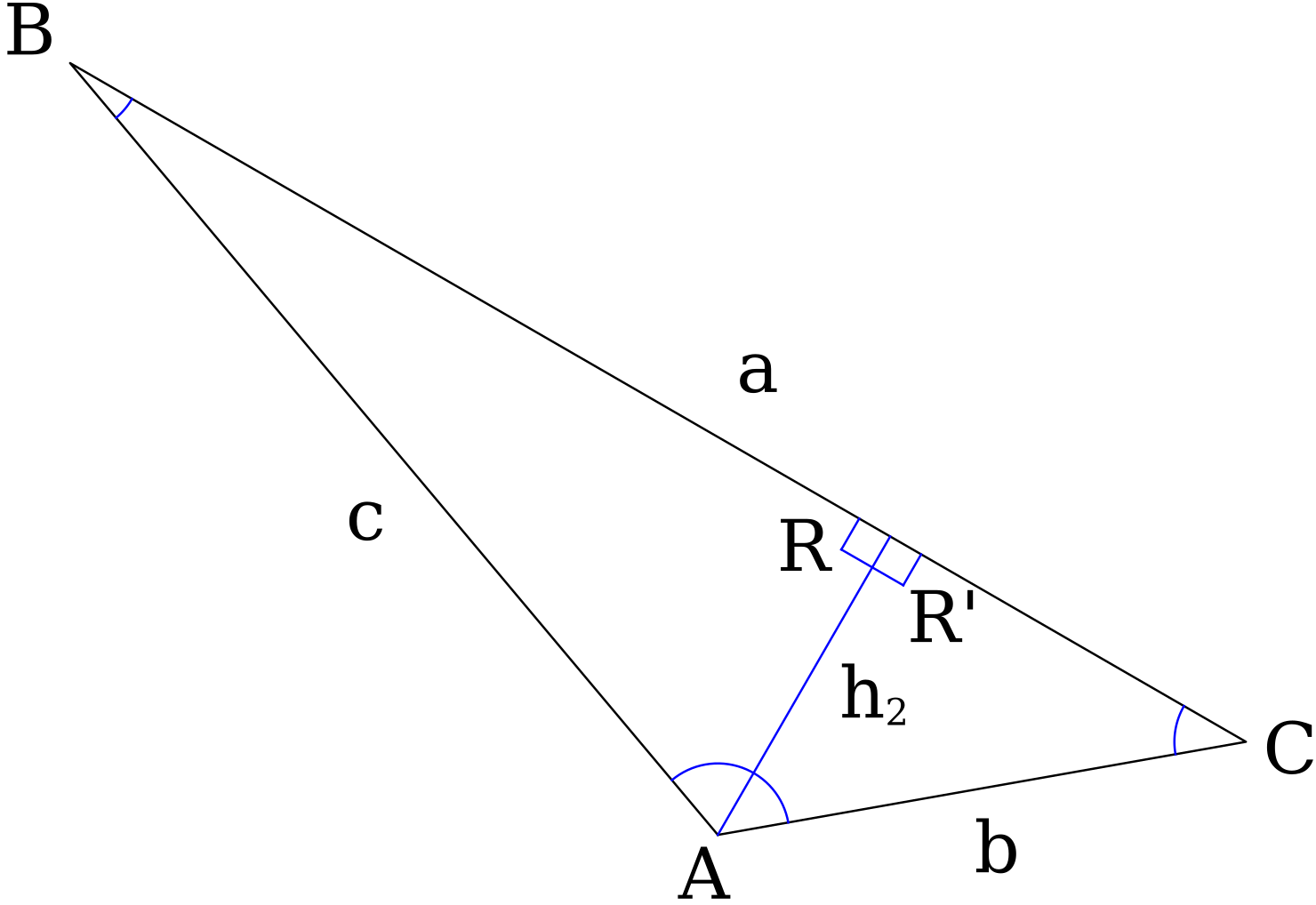 Высота треугольника равна корню из разности. Obtuse Triangle. Треугольник ABC на прозрачном фоне.