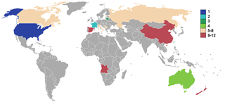 Basketball at the 2000 Summer Olympics – Mens tournament