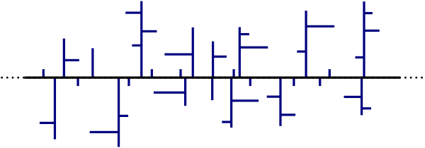 PE-LD schematic.svg