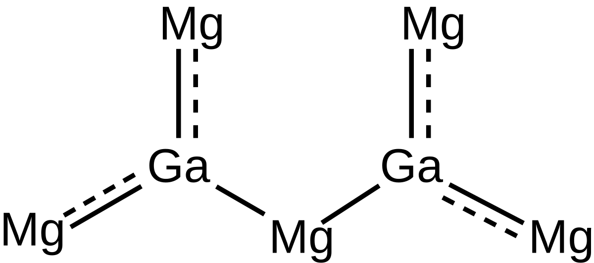Соединения магния с серой. Органические соединения магния. Mgsio3. Mgsio3 + HNO.