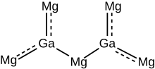 Thumbnail for Pentamagnesium digallide