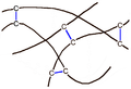 Vulcanisation au peroxyde : formation de ponts C-C entre les chaînes d'un élastomère.