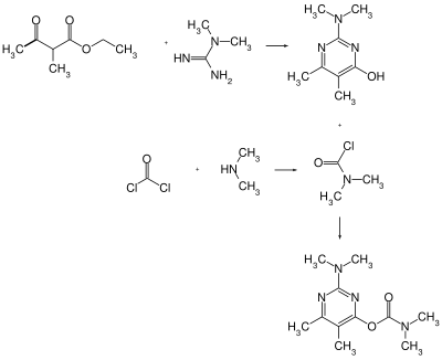 Pirimicarb synthesis.svg