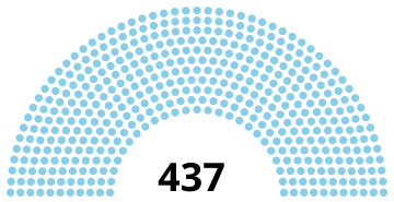 Romanian Parliament 1957.svg