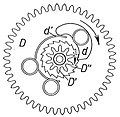 Roue Libre: Techniques utilisées, Exemples demploi, Histoire (bicyclette)