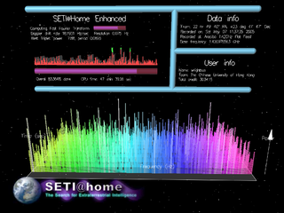 <span class="mw-page-title-main">SETI@home</span> BOINC based volunteer computing project searching for signs of extraterrestrial intelligence