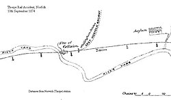 Sketch map from 1874 Board of Trade report (detail) Site of thorpe railway collision 1874.jpg