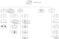 Structure of an Army Armored Cavalry Regiment.gif