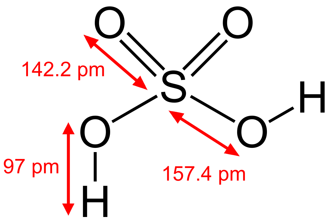 Sulfat turşusu