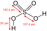 Sulfuric-acid-2D-dimensions.svg