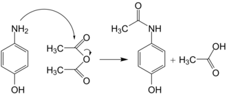 Acylowanie aminofenolu do paracetamolu