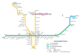 Netwerkkaart van de Metro van Toronto