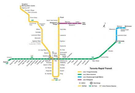 The Toronto Rapid Transit Map