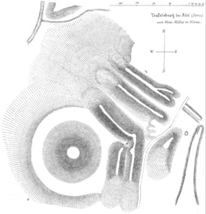 Plano de planta de 1869. [1]