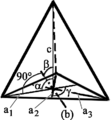 Sistemul trigonal