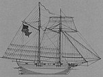 Thumbnail for USS Scourge (1812)