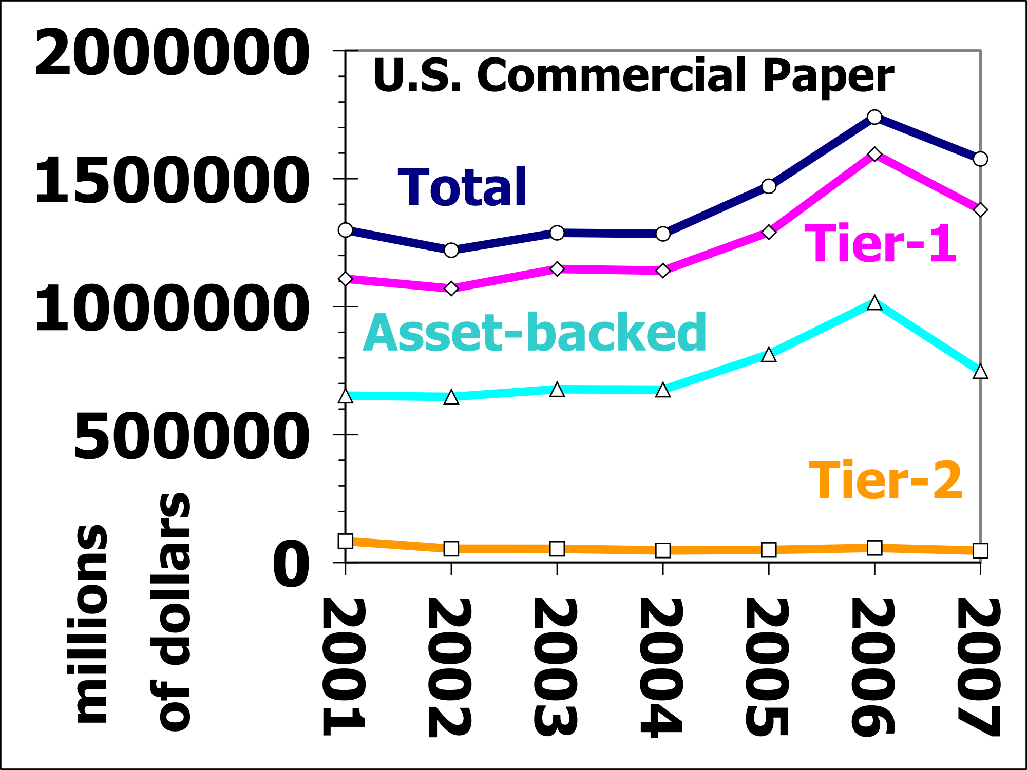 Internet impact on society term paper