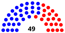 État de WashingtonSénat66.svg