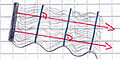 Vorschaubild der Version vom 10:27, 28. Mär. 2008