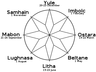 The Wheel of the Year is an annual cycle of seasonal festivals, observed by many modern Pagans, consisting of the year's chief solar events and the midpoints between them. While names for each festival vary among diverse pagan traditions, syncretic treatments often refer to the four solar events as 