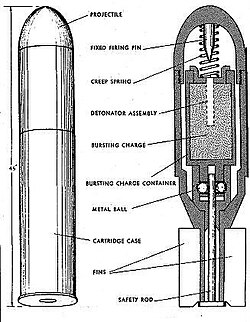 Pistola de bengalas - Wikipedia, la enciclopedia libre