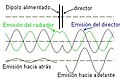 Miniatura de la versión del 15:01 12 jul 2006