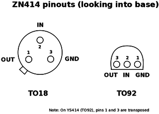 <span class="mw-page-title-main">ZN414</span>