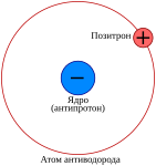 Новое изображение