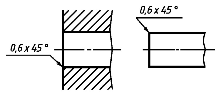 File:ГОСТ 2.307-2011. Рисунок 57.tif