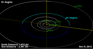 <span class="mw-page-title-main">91 Aegina</span> Main-belt asteroid