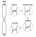 於 2015年8月24日 (一) 07:13 版本的縮圖