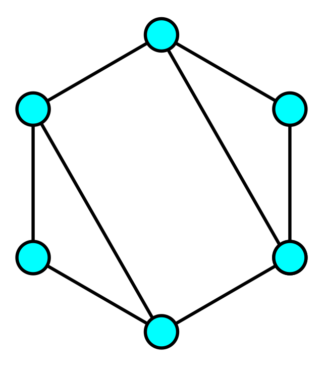 Connect edges. Теория графов дискретная математика.