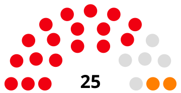 2016 NT Legislative Assembly.svg