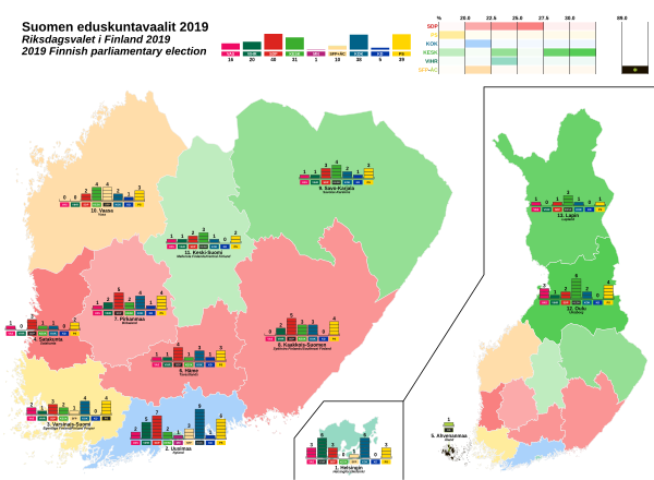 Eduskuntavaalit 2019: Vaalikamppailu, Vaalien aikataulu, Vaalipiirit ja vaaliliitot