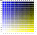 ◣OW◢ 21:51, 14 January 2023 — 20230114 Blue-focused color palette (SVG)