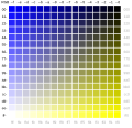 20230114 Blue-focused color palette.svg