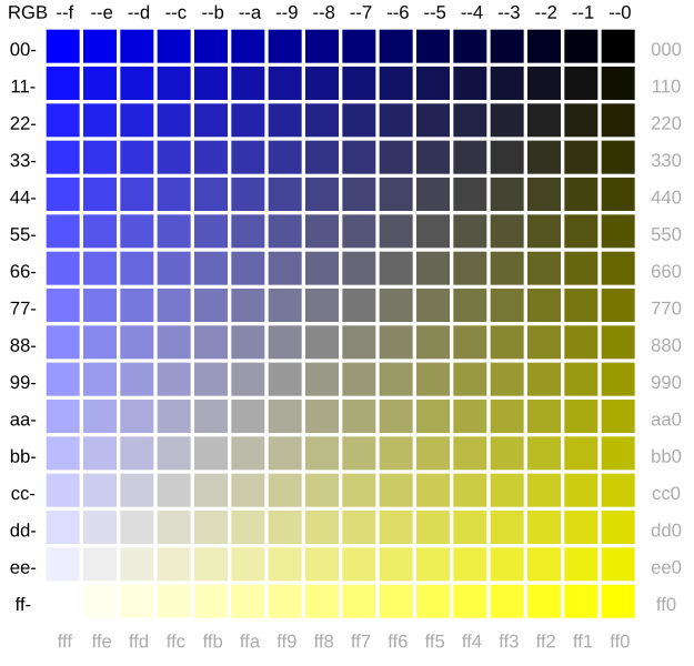 File:20230114 Blue-focused color palette.svg