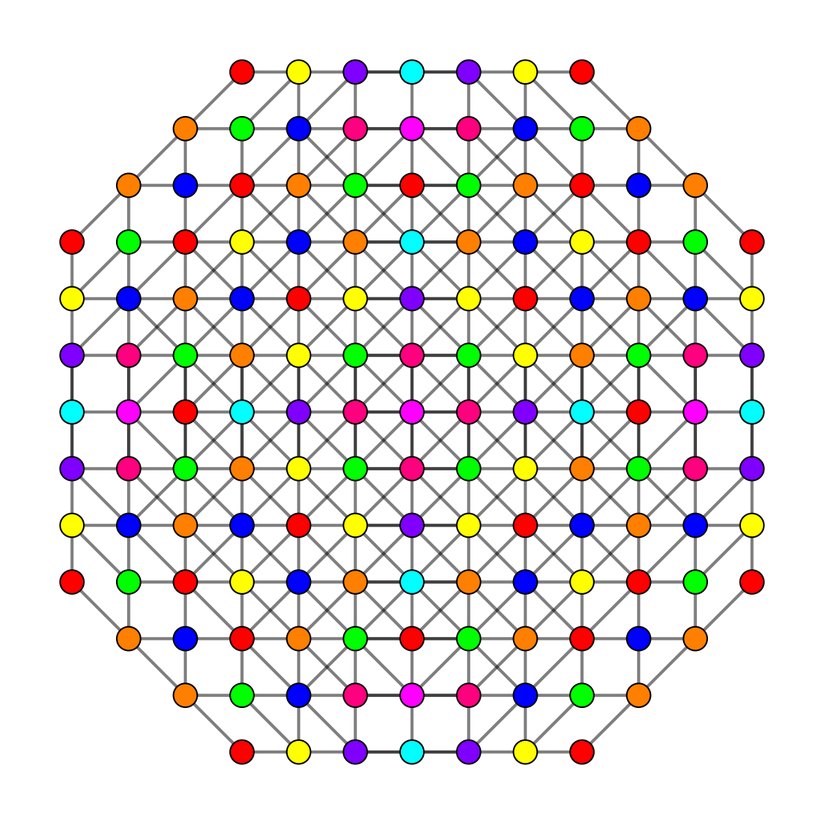 Куб т 8. Куб 8x8x8. Куб 8 8 8. Лед куб 8х8х8.