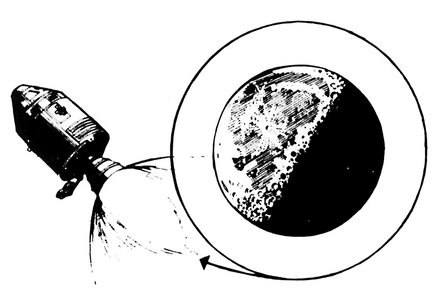 5d 15h: The SM engine is fired to escape Moon orbit and go to the Earth