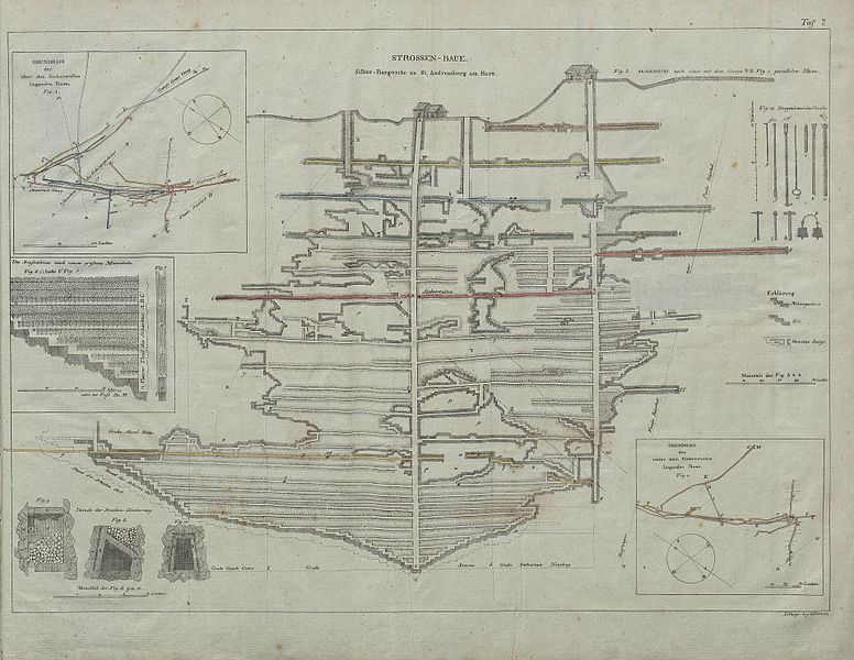 File:Atlas zu des Herrn von Villefosse Mineral-Reichthum Bild 12.jpg